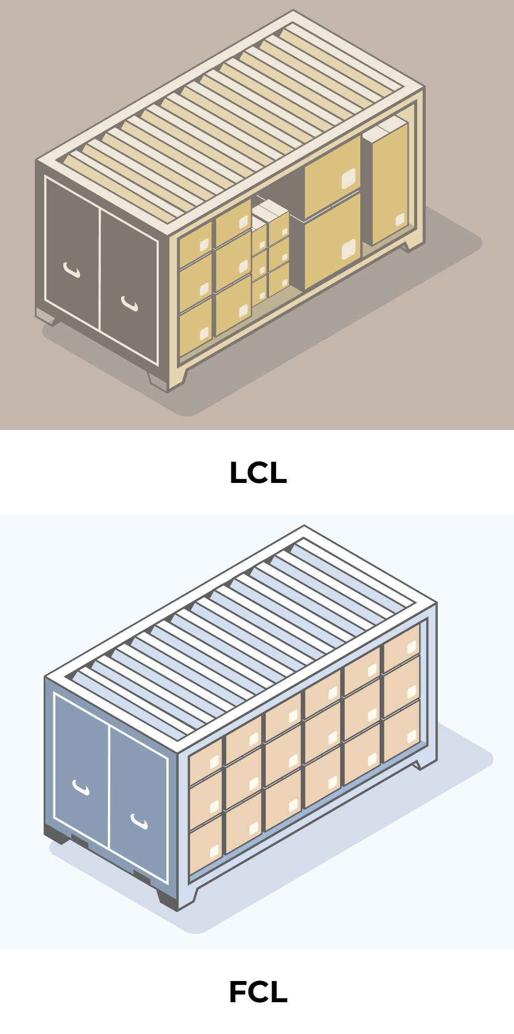 Container