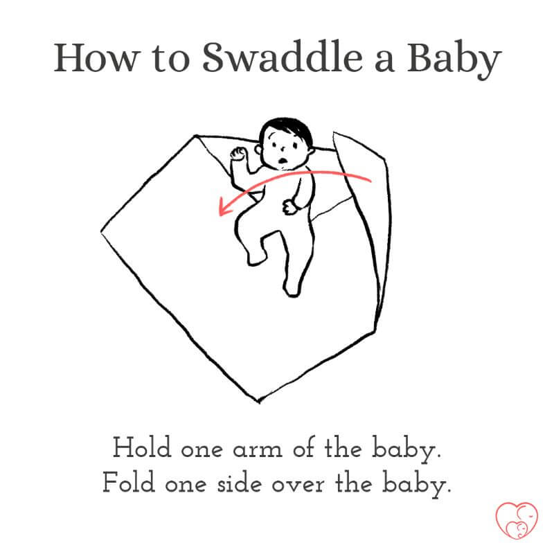 Swaddle your baby like a pro