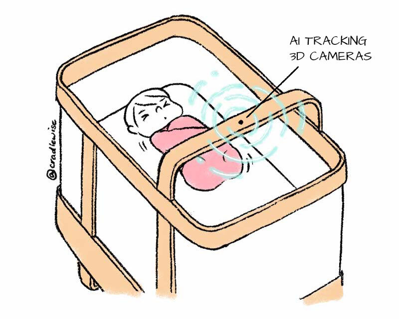 A baby sleeping in Cradlewise's crib with a monitor on top detecting the baby's movement.